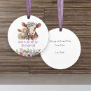 Search for mommy and me christmas tree decorations Funny