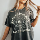 Search for fentanyl clothing Overdose awareness