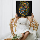 Search for japanese dragons posters Oriental
