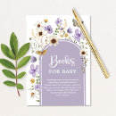 Search for baby sprinkle tea party invitations Mother to be