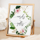 Search for monstera posters Tropical