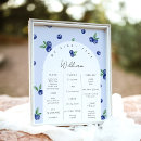 Search for boy party posters Birthday