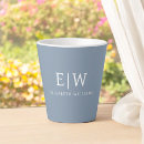 Search for dusty mugs Initials
