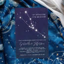 Search for astrology Taurus