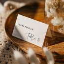 Search for thank you wedding place cards Simple
