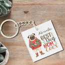 Search for pug key rings Illustration
