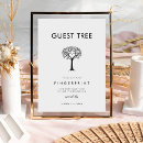 Search for fingerprint guestbook posters Tree