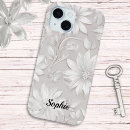 Search for nature pattern iphone cases White