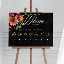 Search for timeline wedding signs Elegant script