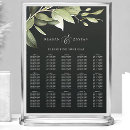 Search for forest wedding seating charts Botanical