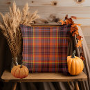 Search for thanksgiving decor Purple
