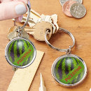 Search for free palestine key rings Support