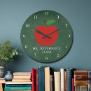 Search for classroom clocks Elementary school