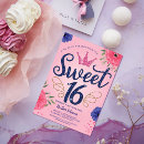 Search for pink princess birthday invitations For her