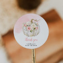 Search for little girl birthday party stickers For her