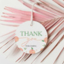 Search for peach birthday One sweet peach