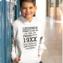 Search for aging clothing For kids