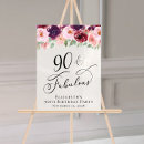 Search for 90th birthday signs Ninety years old