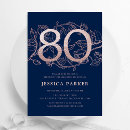 Search for rose gold 80th birthday invitations Elegant