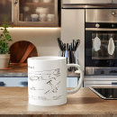 Search for dc 3 mugs Aeroplane