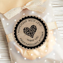 Search for from the kitchen of labels Rustic
