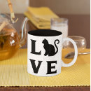 Search for two cats mugs For pets