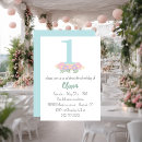 Search for pink floral 1st birthday invitations Pastel