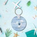 Search for reunion Vacation