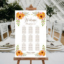 Search for sunflower wedding seating charts Yellow