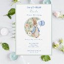 Search for beatrix potter birthday invitations Watercolor