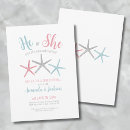 Search for parents invitations Boy or girl