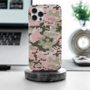 Search for military green iphone cases Camouflage