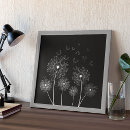 Search for black and white dandelion posters Botanical