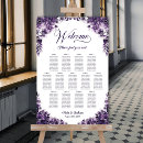 Search for 13 tables posters Rustic