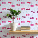 Search for retro cherry Watercolor