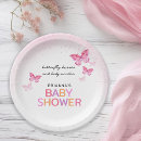 Search for butterfly plates Whimsical