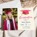 Search for graduation birthday invitations Graduate