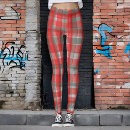 Search for interpretation clothing Red