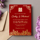 Search for gold butterfly wedding invitations Peony