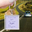 Search for funny car key rings Joke