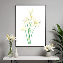 Search for vintage botanical posters Flowers
