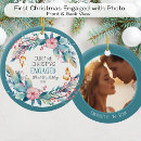 Search for dating couples christmas tree decorations Our first christmas