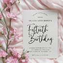 Search for typography birthday invitations Calligraphy