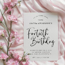 Search for typography 40th birthday invitations Black and white