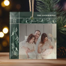 Search for evergreen christmas tree decorations Modern