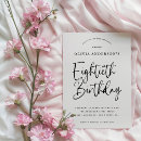 Search for 80th birthday invitations Black and white