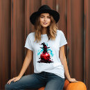 Search for effrayant Witch