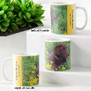 Search for brown dog mugs Chocolate