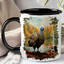 Search for forest mugs Lake