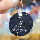 Search for gold and navy key rings Modern
